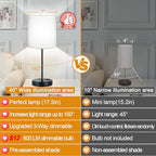 Lynnoland Set of 2 Touch Control Table Lamps with 2 USB & AC Outlet, 3-Way Dimmable Bedside Nightstand Lamps for Bedroom Living Room Nursery, 800 Lumens 5000K Daylight Bulbs Included - color: (2 Pack)Gray & Matte Black(Base)-5000K Bulbs Included