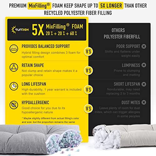 SUNROX LokGrip Non Slip Tufted Memory Foam Bench Cushion, FadeShield Water Resistant Durable Thicken Outdoor/Indoor Bench Seat Pads 30x14x4 inch, Heather Grey - color: Heather Grey, size: 30x14 Inch (Pack of 1)