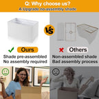 21" Touch Bedside lamps with 2 USB & AC Outlets, 3-Way Dimmable Bedside Table Lamps Set of 2 for Bedroom Living Room Office Reading, White Shade Lamps for Night Stands, 2700K LED Bulbs Included - color: (2 Pack)White Linen & Brass (Base)-2700K Bulbs Inclu