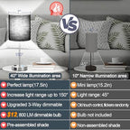 Lynnoland Set of 2 Touch Control Table Lamps with 2 USB & AC Outlet, 3-Way Dimmable Bedside Nightstand Lamps for Bedroom Living Room Nursery, 800 Lumens 5000K Daylight Bulbs Included - color: (2 Pack)Black & Brushed Nickel(Base)-5000K Bulbs Included