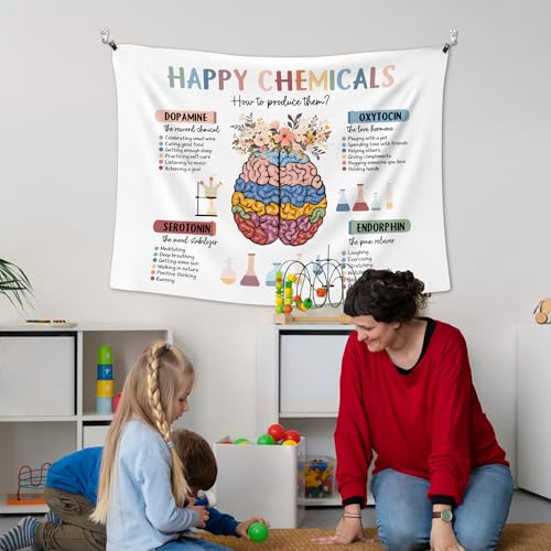 XLDLIOO Mental Health Wall Tapestry, Happy Chemicals Motivational Wall Tapestry Hanging for Classroom, Inspirational Tapestries Decor Art for Calming Corner Therapy Counselor Office 40x30in - color: chemicals, size: 40"L x 30"W