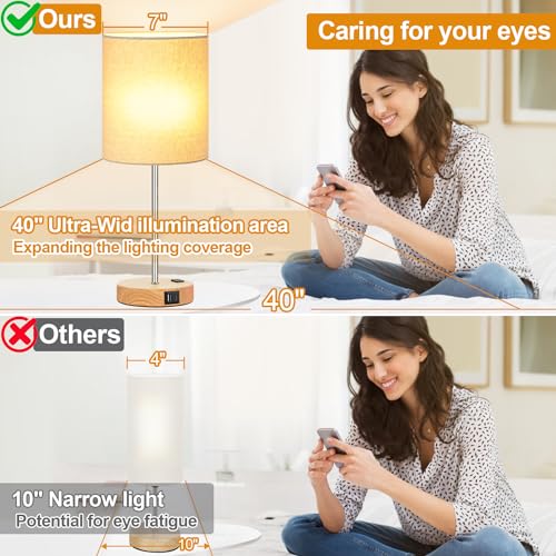 Lynnoland Set of 2 Touch Wood Table Lamps, Bedroom Lamps with 2 USB AC Outlet, 3-Way Dimmable Bedside Nightstand Lamps for Bedroom Living Room Nursery, 800 Lumens 2700K Bulbs Included - color: (2 Pack)Beige & Wood(Base)-2700K Bulbs Included