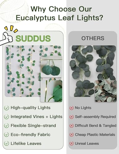 suddus Vines with Lights Battery Operated, 33ft 100 LED Eucalyptus Garland String Lights with Remote, Leaf Lights for Bedroom, Room, Wall, Garden, Party, Wedding Decor (Warm White) - color: Eucalyptus, size: 100 LED-Battery-Copper