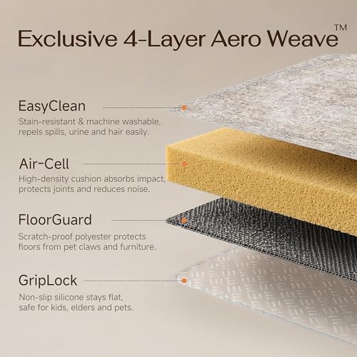 HUGEAR Area Rugs 3x5 Washable Rug for Living Room Bedroom Beige Vintage Rug Carpet Low Pile Non Slip No Shedding Soft Durable Indoor Dining Room Home Decor Floor Mat - color: Beige, size: 3' x 5' (Rectangular)