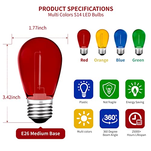 Meconard 24Pack S14 Colored LED String Light Bulbs,1Watt Plastic Shatterproof Waterproof Outdoor Indoor Replacement Bulbs for Home Decor, E26 Medium Base, Multi-Color: Red/Green/Blue/Orange - color: Multi-colored, size: 24 Count (Pack of 1)