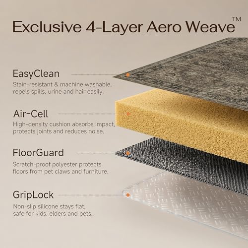 8x10 Washable Area Rug Brown Vintage Non Slip Soft Low Pile Rug for Living Room Bedroom Dining Room Office Distressed Oriental Indoor Large Throw Carpet for Home Decor - color: Brown/Black, size: 8' x 10' (Rectangular)