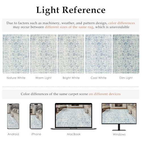 PureCozy Blue Runner Rug 2x5 Hallway Machine Washable Kitchen Vintage Distressed Non Slip Long Carpet Indoor Retro Floral Bedroom Accent Throw Rug for Bathroom Office Laundry Dining Room - color: Accent | Blue, size: 2' x 5' (Runner)