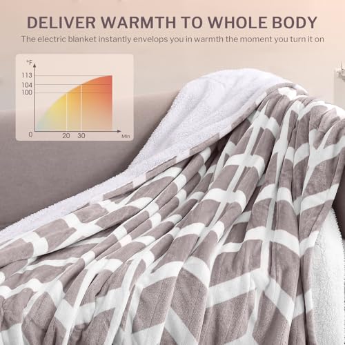 VENTIMI Electric Heated Blanket Full Size, 72" x 84" Heated Blanket with 9 Heat Levels & 2 to 10 Hours Auto Off, Fast Heating Blankets with ETL & FCC Certification, Beige - color: Beige, size: Full