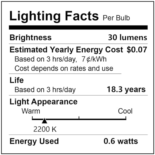GvvooHome 36 Pack Shatterproof S14 LED Replacement Bulbs for Outdoor String Lights, 1W Equivalent to 11W Incandescent Bulb, Warm White 2200K, Dimmable, E26 Regular Medium Screw Base - size: 36 Count