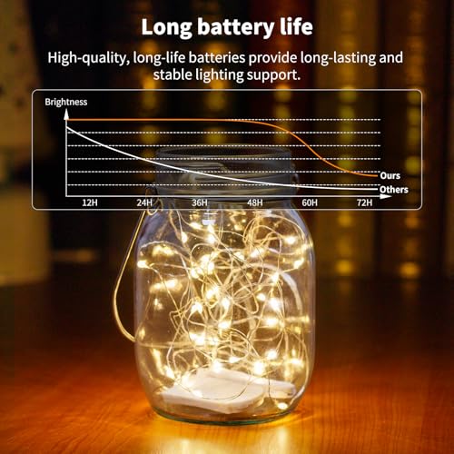 6 Pack Fairy Lights Battery Operated 7.2 ft 20 LED Mini String Lights Waterproof Silvery Copper Wire Firefly Starry Lights for Wedding Bedroom Party Christmas Decor(Warm White) - color: Warm White