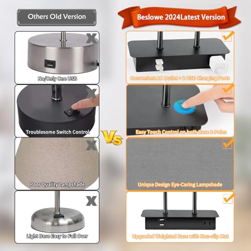 16.1'' 3-Way Dimmable Touch Control Table Lamp with USB Ports and AC Power Outlet Modern Bedside Nightstand Lamp Fabric Shade and Metal Base for Bedroom Living Room LED Bulb Included Warm White - color: Gray