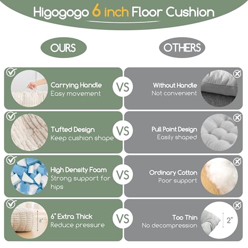 HIGOGOGO 6" Floor Pillow Cushion for Adults, Meditation Cushion Pillow, Blended Corduroy Cover, Large Square Floor Sitting for Tatami Living Room or Yoga, 2Pack, Beige - color: Square Beige, size: 6" Thick(Pack of 2)