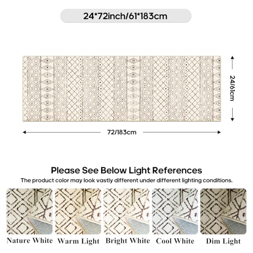 2'x6' Hallway Runner Rug Washable - Non Slip Moroccan Runners Low Pile Floor Carpet with Rubber Backing Farmhouse Kitchen Mat Indoor Rugs for Front Door Living Room 2'x6' Geo Beige - color: Geo Beige, size: 2' x 6' (Rectangular)