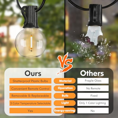 150FT LED Outdoor String Lights with 3 Color Lights, Dimmable String Lights for Outside with Remote, G40 Globe Waterproof Patio Lights with 75+2 Shatterproof Bulbs for Party Backyard BBQ House Camping - color: Black, size: 150FT-3CCT