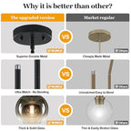 MQMQA 2 Pack Globe Pendant Lights, Mid Century Pendant Light Fixtures, Globe Pendant Lights Kitchen Island with Gray Glass Shade Adjustable Hanging Fixture for Dining Room (Bulbs not Included) - color: Matte Black + Gradient Gray Glass 2 Pack
