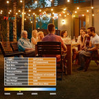 OHLUX Outdoor String Lights, 55FT Shatterproof LED Patio Lights with 26 Dimmable Plastic G40 Bulbs, 2200K Waterproof Connectable Hanging String for Backyard Cafe Porch Deck E12 Base - size: 55FT