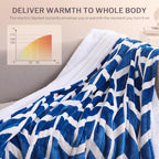 VENTIMI Electric Heated Blanket Full Size, 72" x 84" Heated Blanket with 9 Heat Levels & 2 to 10 Hours Auto Off, Fast Heating Blankets with ETL & FCC Certification, Navy - color: Navy, size: Full