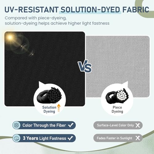 downluxe Outdoor Chair Cushions Set of 2 for Patio Furniture, Waterproof Tufted Overstuffed Patio Furniture Cushions, Thick Outdoor Seat Cushion, 19" X 19" X 5", Black - color: Black, size: 2 Count (Pack of 1)