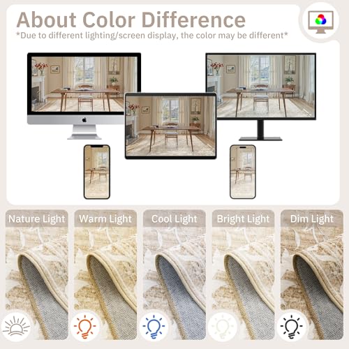 Soalmost 5x7 Area Rugs for Living Room, Washable Vintage Floral Non-Slip Low Pile Neutral Rug Soft Throw Carpet for Dining Room Bedroom Home Office Nursery (Beige, 5'x7') - color: Beige, size: 5' x 7' (Rectangular)