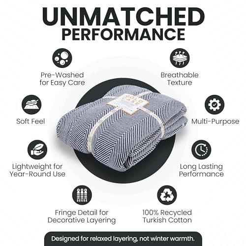 Gold Case Throw Blanket for Bed - 100% Recycled Turkish Cotton Blanket - Elegant Lightweight Soft Throw Blankets for Bed & Living Room - Queen Size Cozy Blankets - 90x90 - Navy Blue - color: Elegant Navy Blue, size: 90x90"