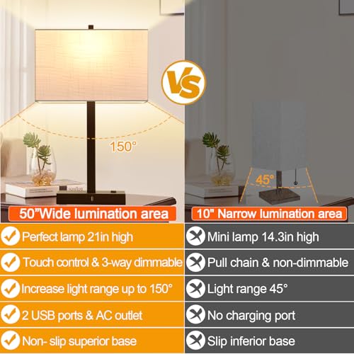 21" Touch Bedside lamps with 2 USB & AC Outlets, 3-Way Dimmable Bedside Table Lamps Set of 2 for Bedroom Living Room Office Reading, White Shade Lamps for Night Stands, 2700K LED Bulbs Included - color: (2 Pack)White Linen & Brown (Base)-2700K Bulbs Inclu