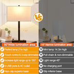 21" Touch Bedside lamps with 2 USB & AC Outlets, 3-Way Dimmable Bedside Table Lamps Set of 2 for Bedroom Living Room Office Reading, White Shade Lamps for Night Stands, 2700K LED Bulbs Included - color: (2 Pack)White Linen & Brown (Base)-2700K Bulbs Inclu