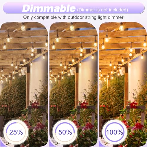 GvvooHome 24 Pack Shatterproof S14 LED Replacement Bulbs for Outdoor String Lights, 1W Equivalent to 11W Incandescent Bulb, Soft White 2200K, Dimmable, E26 Regular Medium Screw Base - size: 24 Count