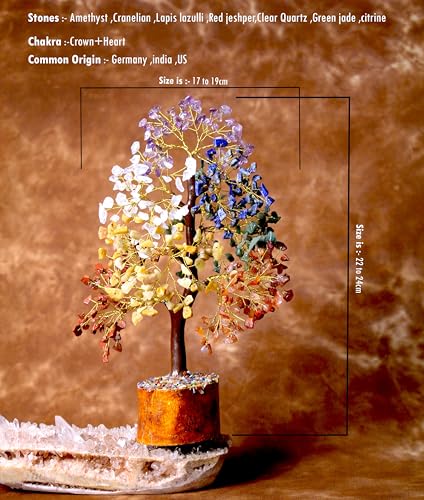 Crystal Tree of Life - 7 Chakra Healing Crystal Bonsai Tree for Home & Office Decor | Handmade Gemstone Money Tree for Positive Energy, Good Luck & Wealth | Spiritual Birthday Gift for Women & Mom - color: 7 Chakra Gold Wire