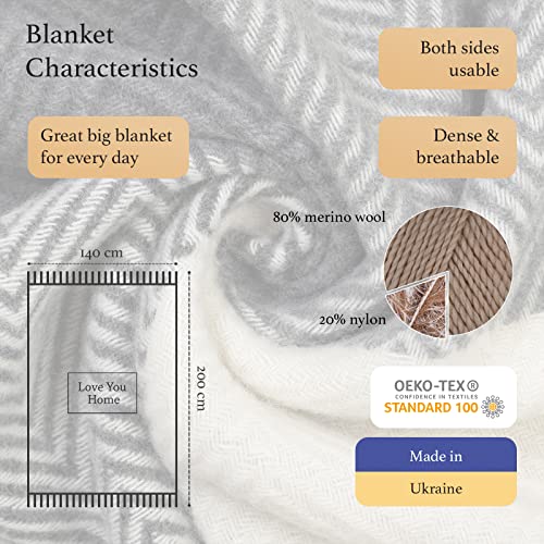 LYHome Merino Wool Blanket - Warm Throw for Cold Weather, Warmest Travel Outdoor Camping Blankets, Picnic Army and Military Throws, Comforter Soft & Cozy (55" x 79" Dark Grey - Grey - White Squares) - color: Dark Grey - Grey - White Squares