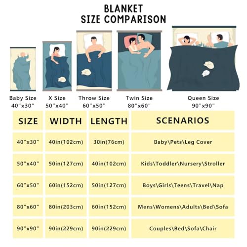 Erosebridal Aztec Bed Blanket Queen Size, Ethnic Tribal Arrow Flannel Fleece Throw Blanket, Southwestern Native Bohemian Throw, Western Star Exotic Geometric Diamond Fuzzy Sherpa, Multicolor - color: Multi 03, size: Queen