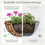 Kingbuy 10 Inch Metal Hanging Planter Basket with Coconut Fiber Liner Round Wire Hanging Plant Flower Pot for Home Garden Patio Decoration, Grid Pattern, 2 Pack - size: 10 Inch, style: Grid
