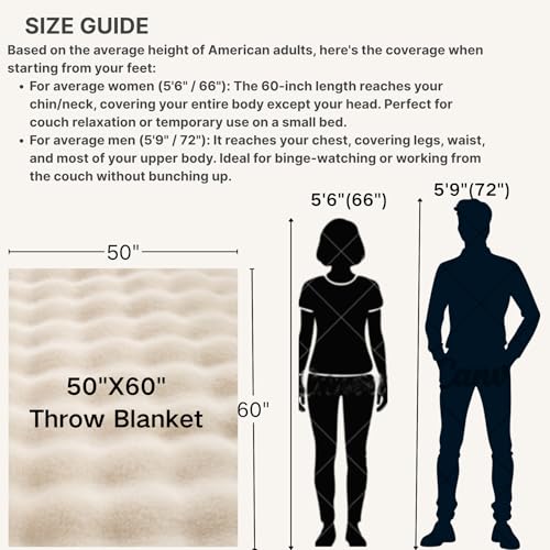 YUSOKI 3D Fleece Bubble Throw Blanket | 380GSM Ultra Soft Fluffy Plush | Non-Shedding Lightweight Cozy Blanket for Couch Sofa Bed | All Season(Olive Green,50 * 60inches) - color: Olive Green, size: Throw(50" x60")