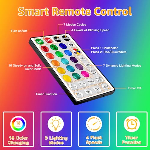 Ollny USB Rope Lights Indoor Color Changing, 33FT 100 LED String Lights with Remote, 18 Colors Christmas Light for Indoor Bedroom Party Wedding Holiday Decorations - color: RGB (Red, Green, Blue), size: 1 Pack-33 FT (USB)