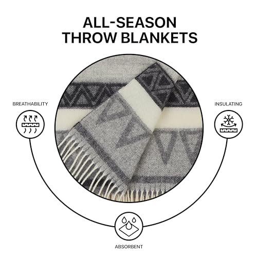 | Wool Blanket/Throw | 100% New Zealand Wool | Perfect for Home and Outdoors | Virgin Wool Throw with Fringes 67"x79" (170 x 200 cm) - color: Gray Geometry, size: Queen