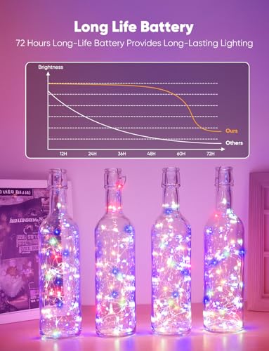 Brightown 12 Pack Multi-Color Fairy Lights Battery Operated - 7ft 20 LED Waterproof Micro Firefly Lights for Christmas Decor, DIY Craft, Wedding Table Centerpieces, Flowers - color: Multicolor, size: 12 Pack