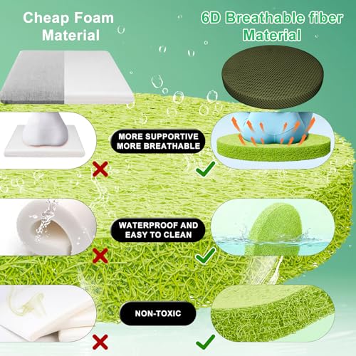 Round TPU Meditation Cushion, Floor Pillow, Breathable Mat for Yoga and Zen Practice, Firm Yet Soft Indoor Seat with Enhanced Posture Support (Coffee Brown, 17.7" D x 2" H)