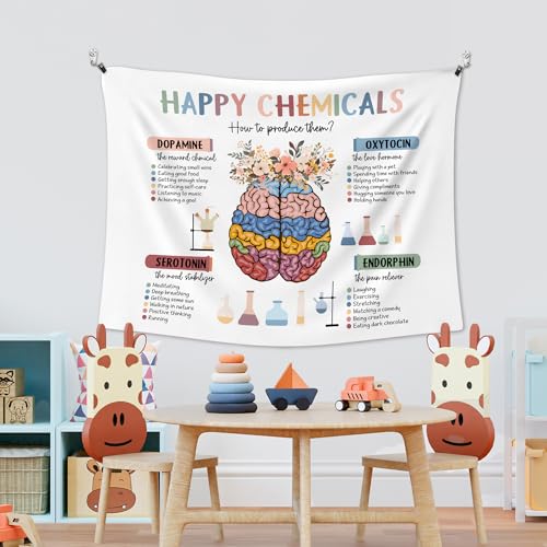 XLDLIOO Mental Health Wall Tapestry, Happy Chemicals Motivational Wall Tapestry Hanging for Classroom, Inspirational Tapestries Decor Art for Calming Corner Therapy Counselor Office 40x30in - color: chemicals, size: 40"L x 30"W