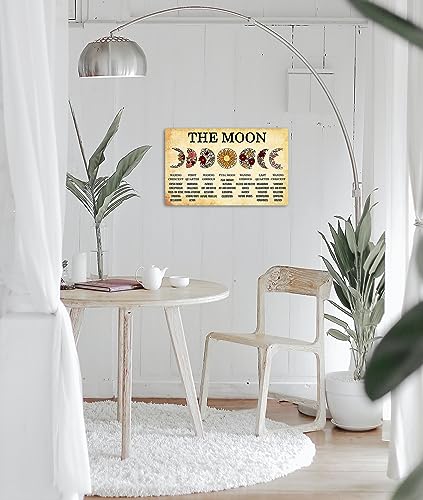 Fmcmly Vintage Metal Tin Signs Moon Phases Meanings Witchery Room Aesthetic Decoration New Year Sign Gift for Parents Home Kitchen Office Garage Bar Coffee Wall Decor 8x12 Inch - color: Tin Sign06