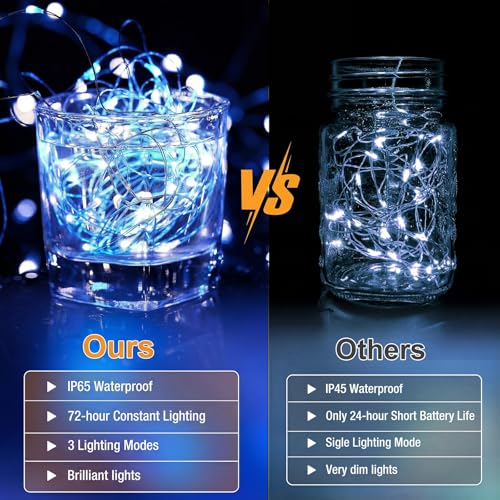 12 Pack Fairy Lights Battery Operated - 7ft 20 Led Twinkle Lights 3 Modes, Bulk Mini String Lights Waterproof for Mason Jars Vases DIY Party Wedding Decoration Christmas -Blue and White - color: Blue and White, size: 12 Pack