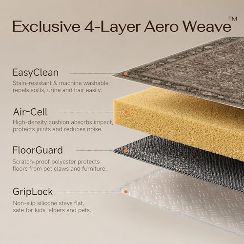 HUGEAR Brown Washable 3x3 Round Area Rugs for Living Room Bedroom Vintage Distressed Neutral Rug Carpet Durable Soft Non Slip & Shedding Stain Resistant Low Pile Indoor Home Decor - color: Retro | Brown, size: 3' (Round)