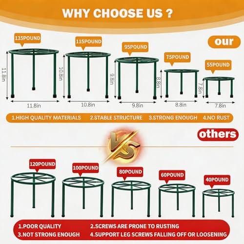 Metal Plant Stand Indoor Outdoor,Indoor Plant Stands for Patio Rust Proof,Heavy Duty Flower Pot Stands for Multiple Plant,Brown Potted Plant Holder for Garden Home (5 Pack Green) - color: Green
