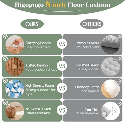 HIGOGOGO 8" Floor Pillow Cushion for Adults, Meditation Cushion Pillow, Blended Corduroy Cover, Large Square Floor Sitting for Tatami Living Room or Yoga, 22x22 Inch, Coffee - color: Square Coffee, size: 8" Thick(Pack of 1)