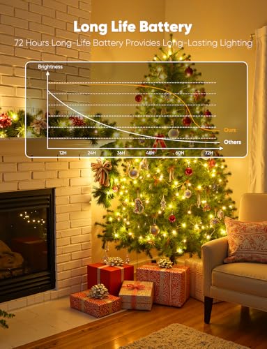 Brightown 30 Pack LED Fairy Lights Battery Operated String Lights, 7ft 20LED Waterproof Silver Wire String Lights, Firefly Starry Moon Lights for Mason Jars DIY Christmas Wedding Party Bedroom - color: Warm White, size: 30 Pack