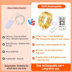 8 Pack Rechargeable LED Fairy Lights 7Ft 20LED Battery Operated with Remote, DIY Timer & 8 Modes, Mini Twinkle String Lights for Indoor Christmas Wedding Mason Jar Bedroom Table (Warm White) - color: Warm White