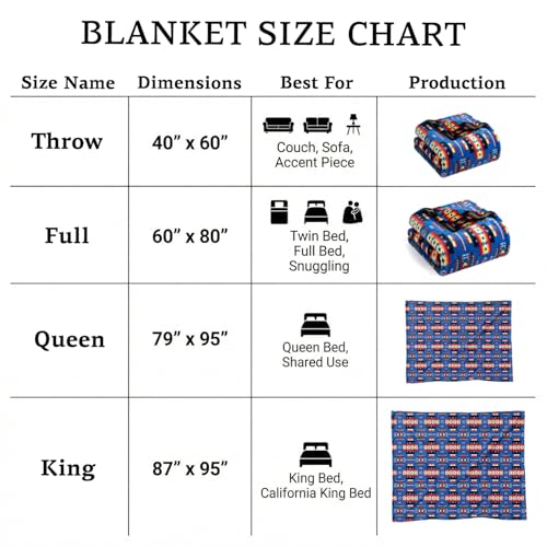 Sacred Thread Aztec Blanket Fleece, Reversible Native American Blanket, Western Throw, Native American Western (Blue Flannel), King (87”x95”) - color: Blue Flannel, size: King (87”x95”)