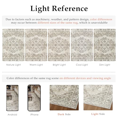 PureCozy 2x6 Runner Rug Beige Washable Hallway Kitchen Bedroom Vintage Distressed Bathroom Non Slip Medallion Floral Carpet Indoor Retro Throw Floor Mat for Office Dining Laundry Living Room - color: Vintage Beige/Cream, size: 2' x 6' (Runner)
