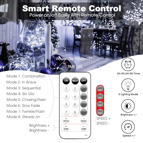 Fairy Lights 66ft 200 LED USB Twinkle String Lights Plug in Copper Wire Lights with Remote and Timer 8 Modes Outdoor Waterproof Starry Lights DIY Party Wedding Christmas Decoration(Cool White) - color: Cool White