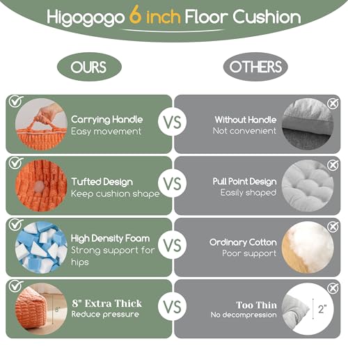HIGOGOGO 8" Floor Pillow Cushion for Adults, Meditation Cushion Pillow, Blended Corduroy Cover, Large Square Floor Sitting for Tatami Living Room or Yoga, 22x22 Inch, Coral - color: Square Coral, size: 8" Thick(Pack of 1)