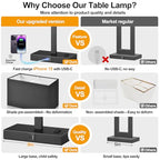 21" Touch Bedside lamps with 2 USB & AC Outlets, 3-Way Dimmable Bedside Table Lamps Set of 2 for Bedroom Living Room Office Reading, Black Shade Lamps for Night Stands, 2700K LED Bulbs Included - color: (2 Pack)Black Linen& Matte Black(Base)-2700K Bulbs I
