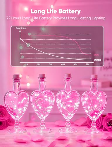 Brightown Valentine's Day 12 Pack Pink Led Fairy Lights Battery Operated String Lights Waterproof Silver Wire 7 Feet 20 Led Firefly Starry Moon Lights for DIY Wedding Party Bedroom - color: Pink, size: 12 Pack